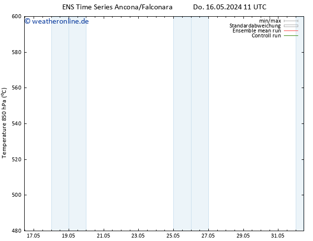 Height 500 hPa GEFS TS Fr 17.05.2024 11 UTC