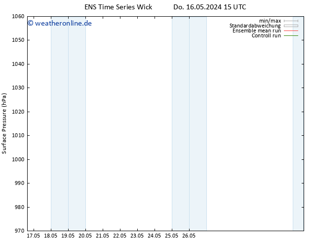 Bodendruck GEFS TS Do 23.05.2024 15 UTC