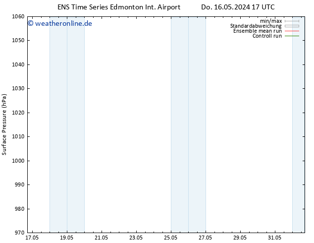 Bodendruck GEFS TS Fr 24.05.2024 17 UTC