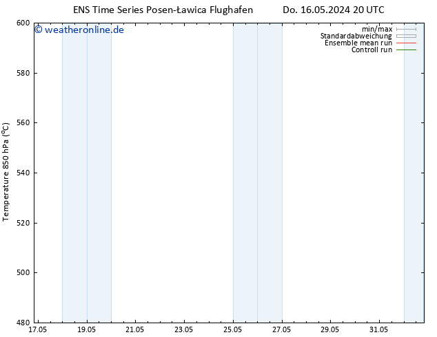 Height 500 hPa GEFS TS So 26.05.2024 20 UTC