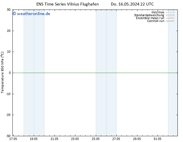 Temp. 850 hPa GEFS TS Sa 18.05.2024 22 UTC