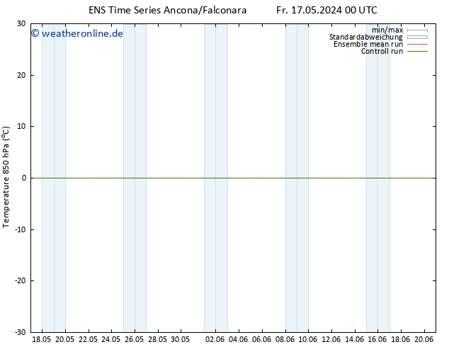 Temp. 850 hPa GEFS TS Fr 17.05.2024 12 UTC