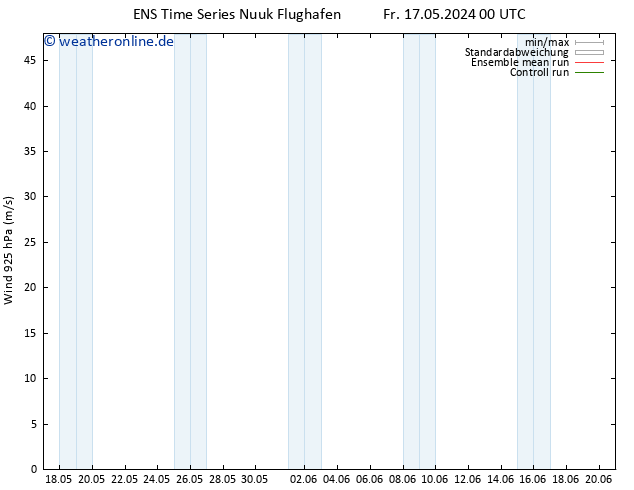 Wind 925 hPa GEFS TS Fr 24.05.2024 12 UTC