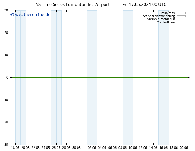 Bodendruck GEFS TS Mo 20.05.2024 00 UTC