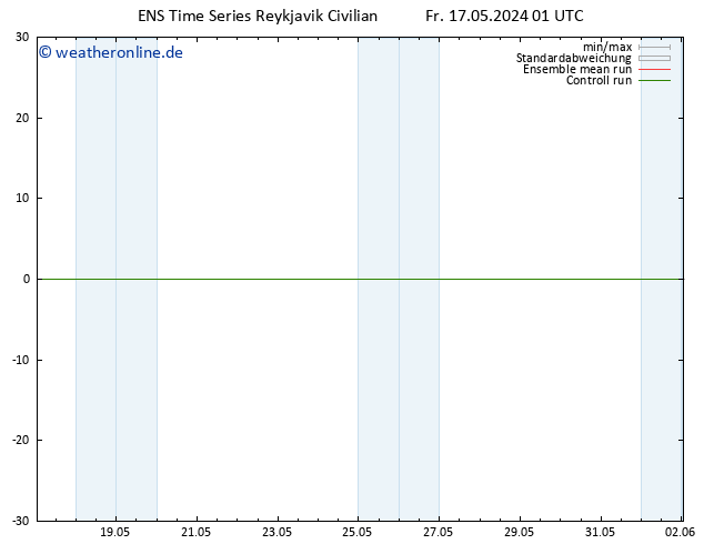 Bodenwind GEFS TS Fr 17.05.2024 07 UTC