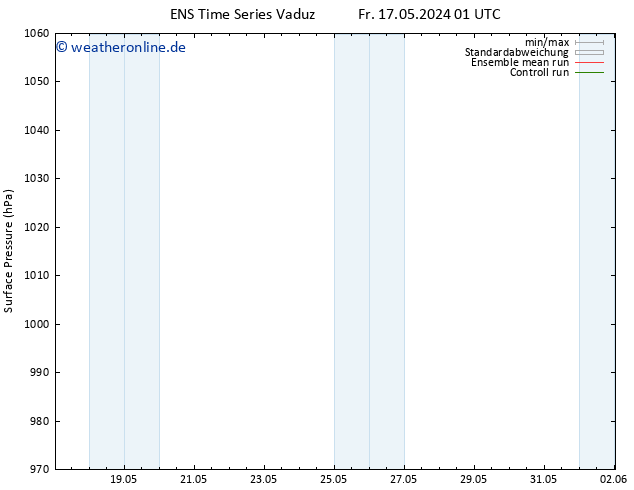 Bodendruck GEFS TS Sa 18.05.2024 01 UTC