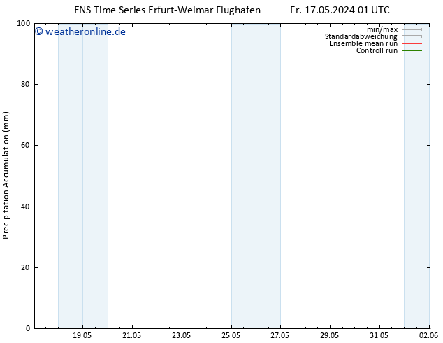 Nied. akkumuliert GEFS TS Do 23.05.2024 07 UTC