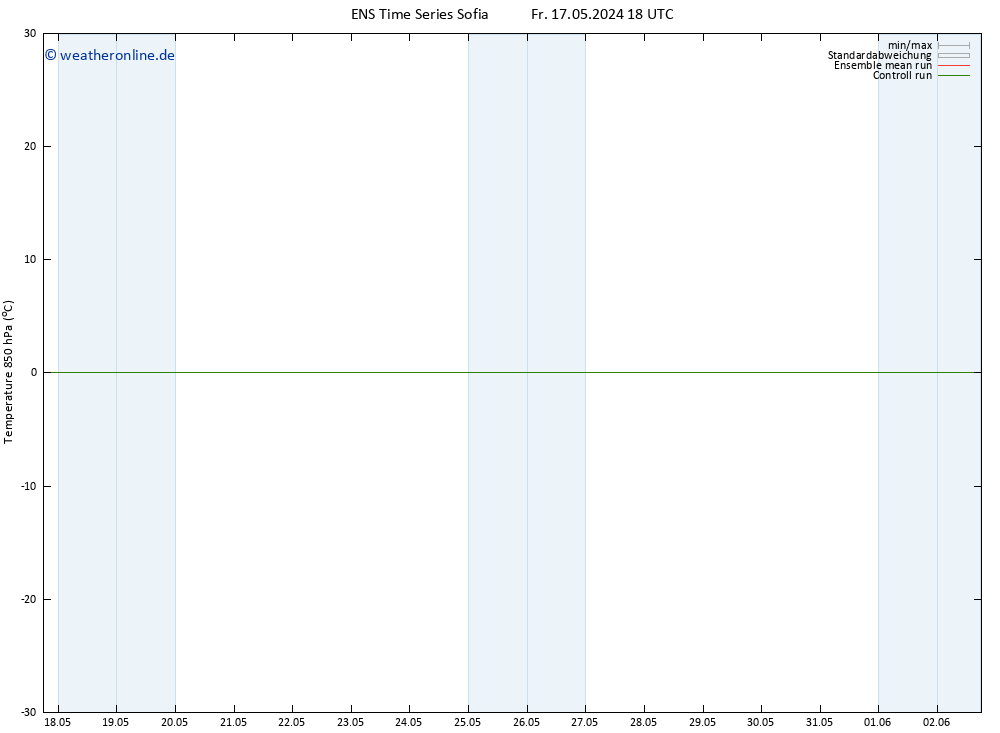 Temp. 850 hPa GEFS TS Fr 24.05.2024 18 UTC