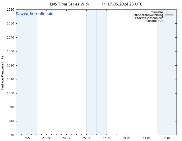 Bodendruck GEFS TS Sa 18.05.2024 23 UTC
