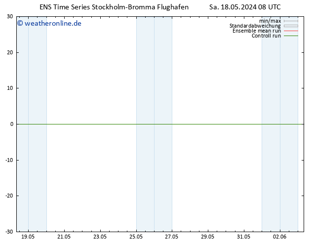 Height 500 hPa GEFS TS So 26.05.2024 20 UTC