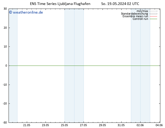 Height 500 hPa GEFS TS Mi 29.05.2024 02 UTC