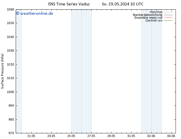 Bodendruck GEFS TS So 19.05.2024 16 UTC