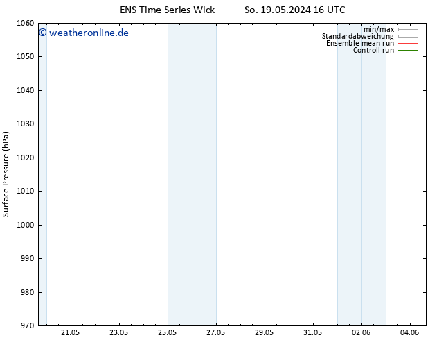 Bodendruck GEFS TS Mo 20.05.2024 16 UTC