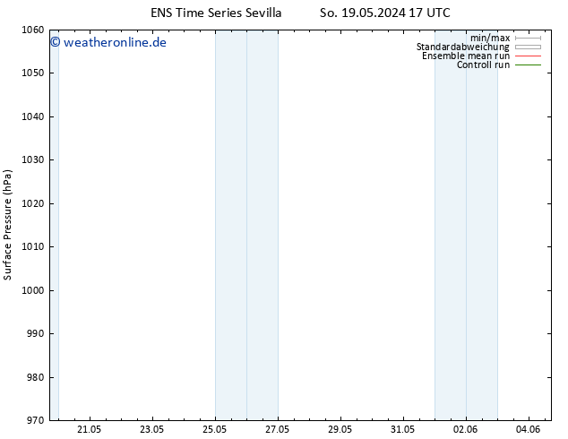 Bodendruck GEFS TS Mo 20.05.2024 17 UTC