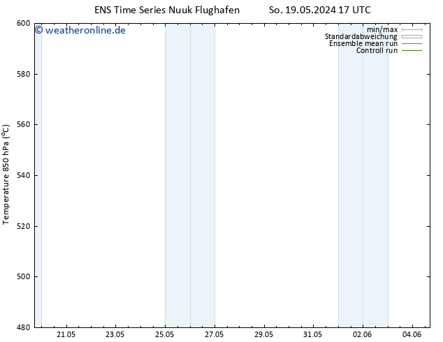 Height 500 hPa GEFS TS So 19.05.2024 17 UTC