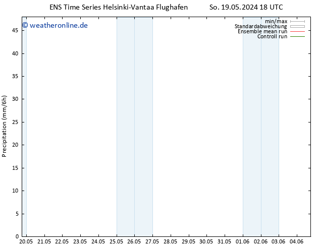 Niederschlag GEFS TS Do 23.05.2024 18 UTC