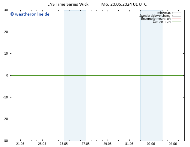 Height 500 hPa GEFS TS Mo 20.05.2024 07 UTC