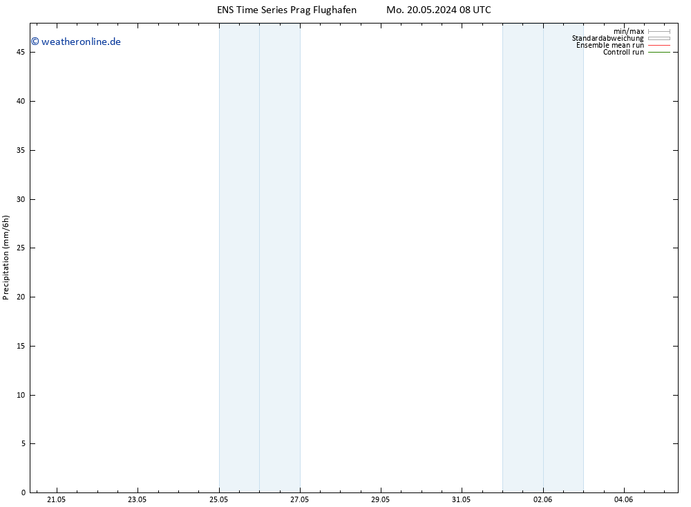 Niederschlag GEFS TS Mo 20.05.2024 20 UTC