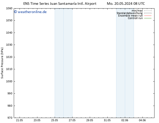 Bodendruck GEFS TS Sa 25.05.2024 20 UTC
