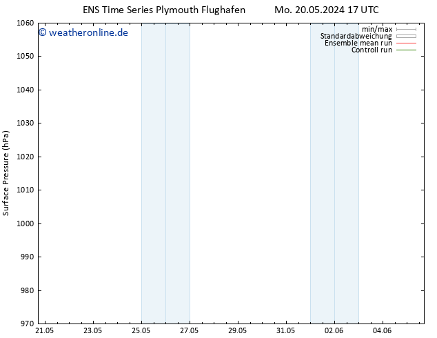 Bodendruck GEFS TS Mo 20.05.2024 17 UTC