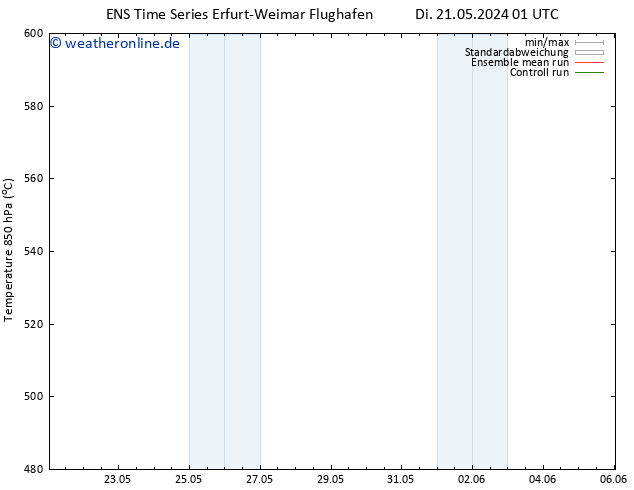 Height 500 hPa GEFS TS Sa 25.05.2024 13 UTC