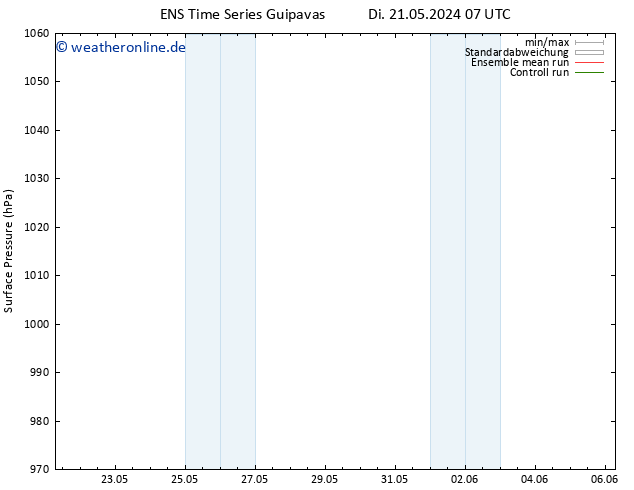 Bodendruck GEFS TS Sa 25.05.2024 13 UTC