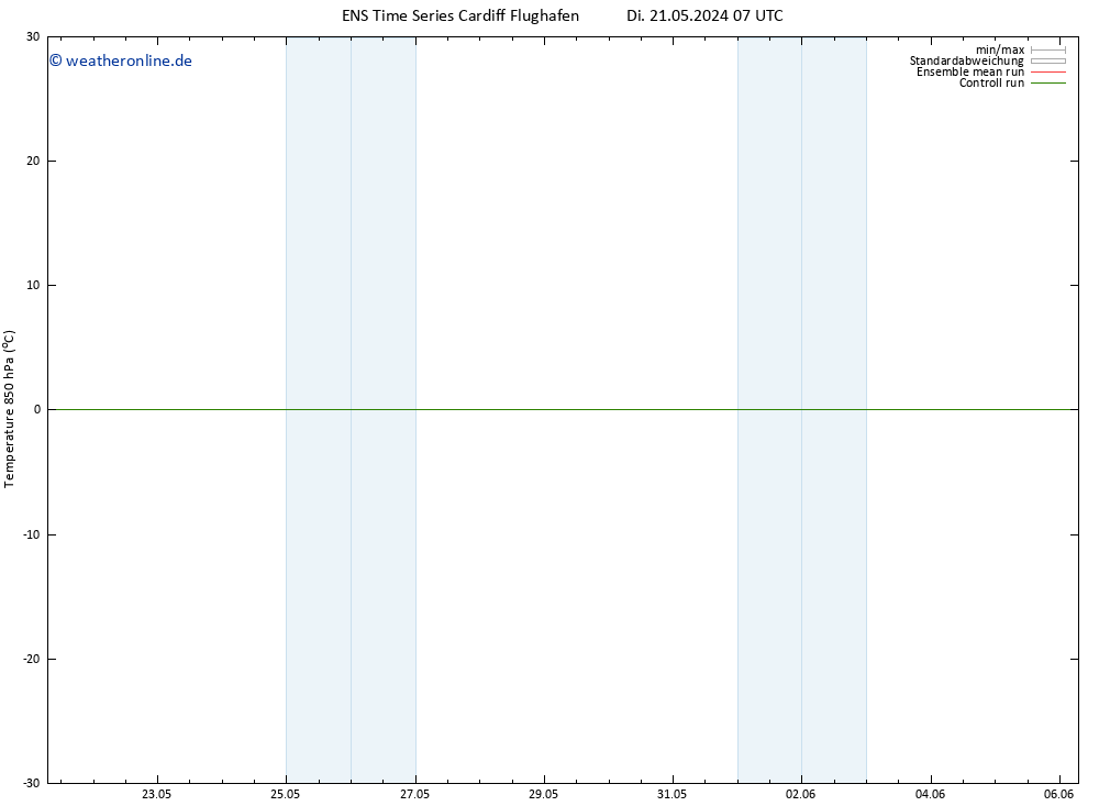 Temp. 850 hPa GEFS TS Di 21.05.2024 13 UTC