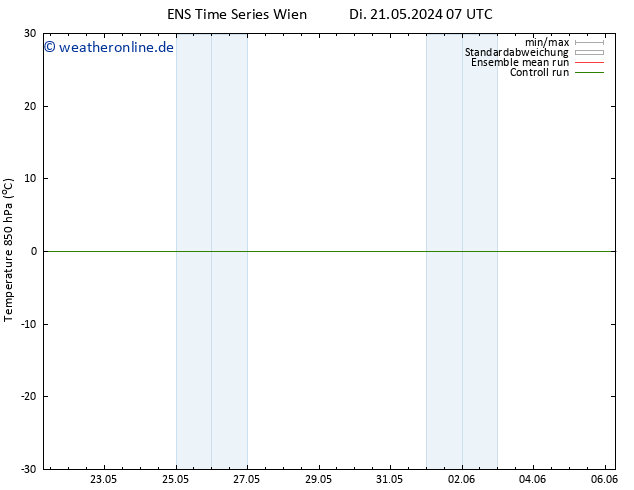 Temp. 850 hPa GEFS TS Mi 22.05.2024 13 UTC
