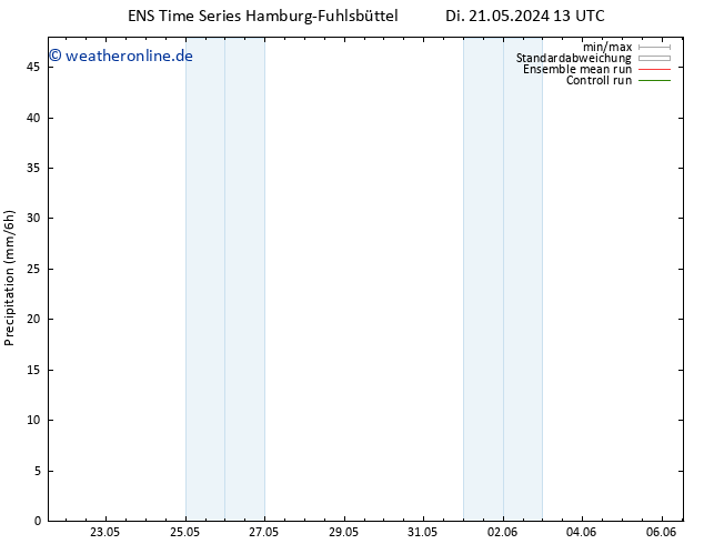 Niederschlag GEFS TS Do 23.05.2024 19 UTC