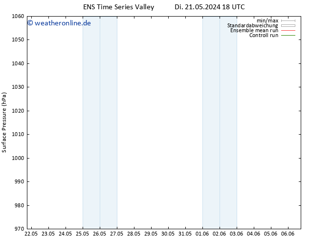 Bodendruck GEFS TS Do 23.05.2024 06 UTC