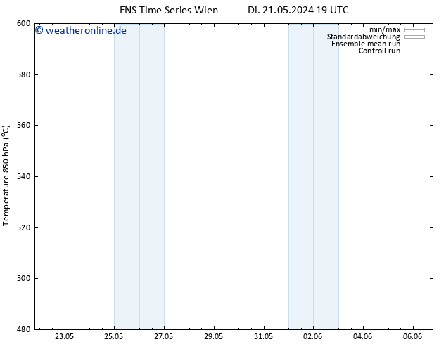 Height 500 hPa GEFS TS Do 23.05.2024 19 UTC