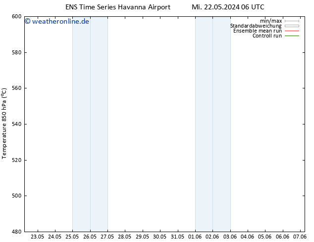 Height 500 hPa GEFS TS Mi 22.05.2024 18 UTC