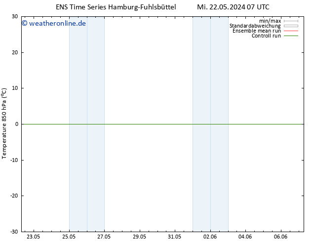 Temp. 850 hPa GEFS TS Do 23.05.2024 07 UTC