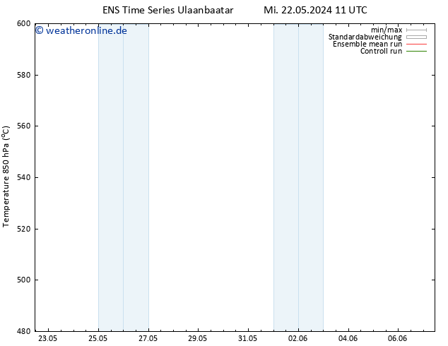 Height 500 hPa GEFS TS So 26.05.2024 11 UTC