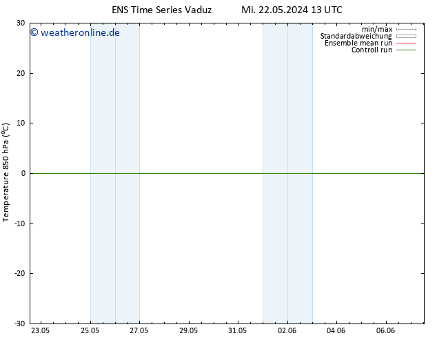 Temp. 850 hPa GEFS TS Do 23.05.2024 01 UTC