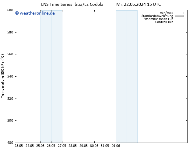 Height 500 hPa GEFS TS Do 23.05.2024 15 UTC