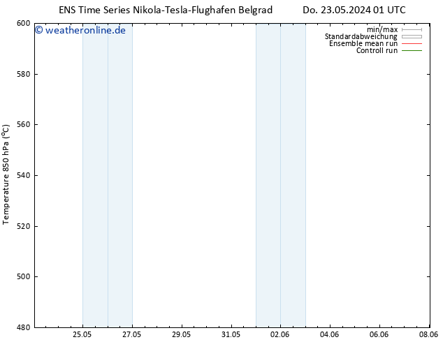Height 500 hPa GEFS TS Do 23.05.2024 13 UTC