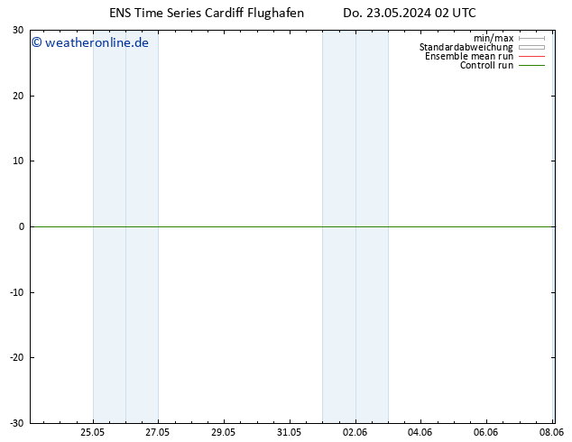 Height 500 hPa GEFS TS Do 23.05.2024 02 UTC