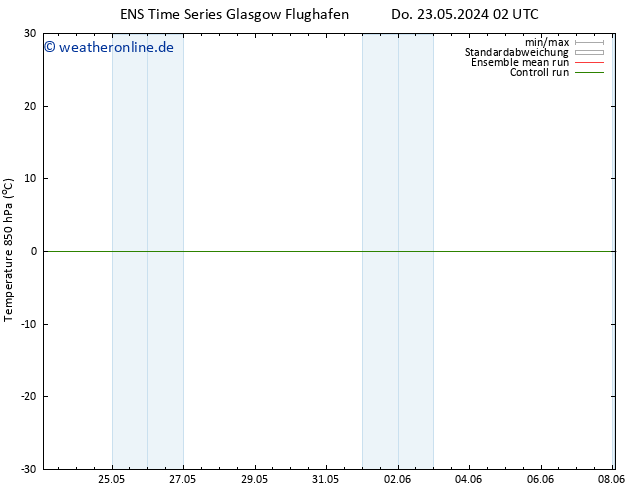Temp. 850 hPa GEFS TS Do 23.05.2024 02 UTC