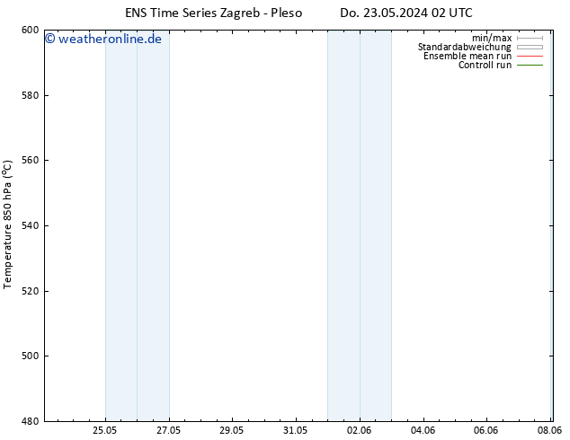 Height 500 hPa GEFS TS Do 23.05.2024 02 UTC