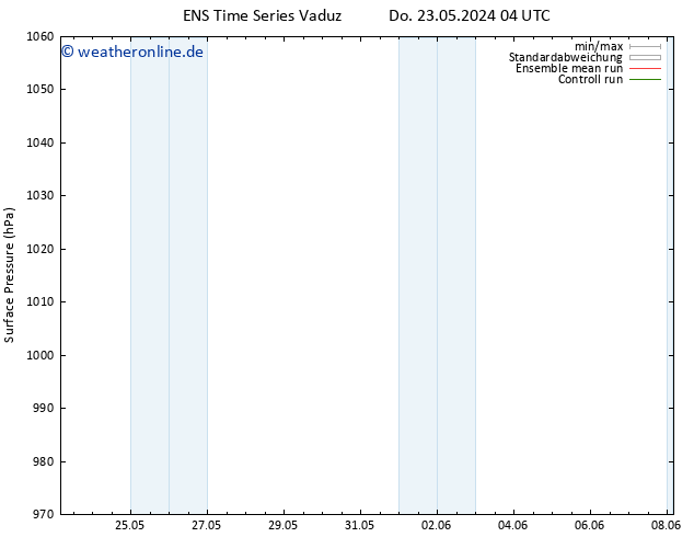Bodendruck GEFS TS Do 23.05.2024 04 UTC