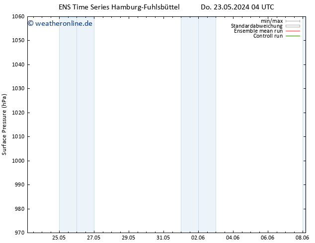 Bodendruck GEFS TS Do 23.05.2024 16 UTC