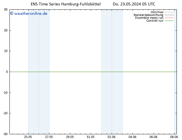 Height 500 hPa GEFS TS Do 23.05.2024 11 UTC