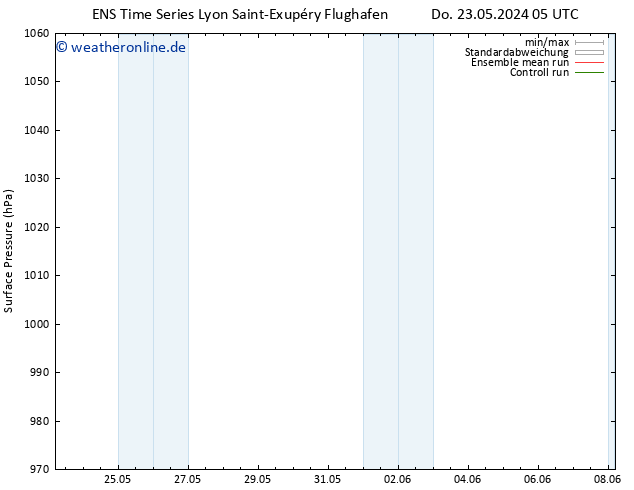 Bodendruck GEFS TS Do 23.05.2024 17 UTC