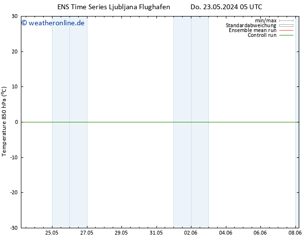 Temp. 850 hPa GEFS TS Do 23.05.2024 11 UTC