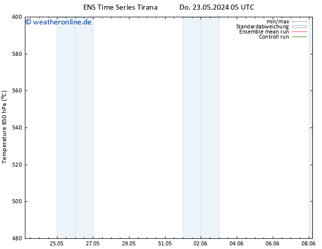 Height 500 hPa GEFS TS Do 23.05.2024 11 UTC