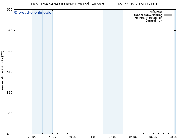 Height 500 hPa GEFS TS Do 23.05.2024 05 UTC