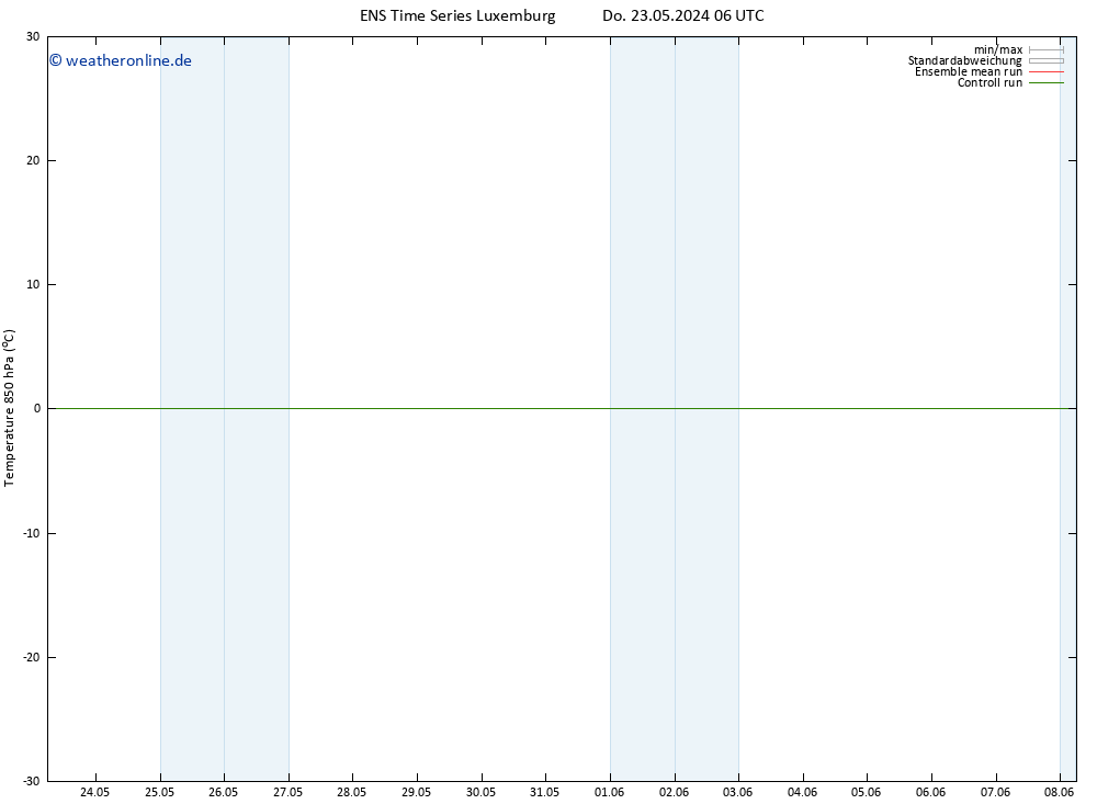 Temp. 850 hPa GEFS TS Do 23.05.2024 06 UTC