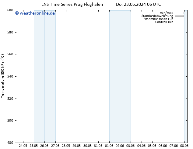 Height 500 hPa GEFS TS Do 23.05.2024 12 UTC