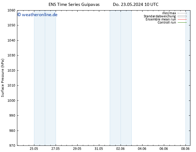 Bodendruck GEFS TS Fr 24.05.2024 04 UTC